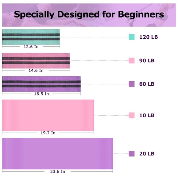 exercise bands - Picture 7 of 9